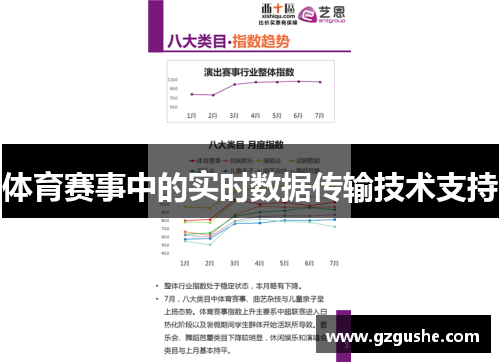 体育赛事中的实时数据传输技术支持