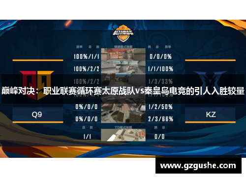 巅峰对决：职业联赛循环赛太原战队vs秦皇岛电竞的引人入胜较量